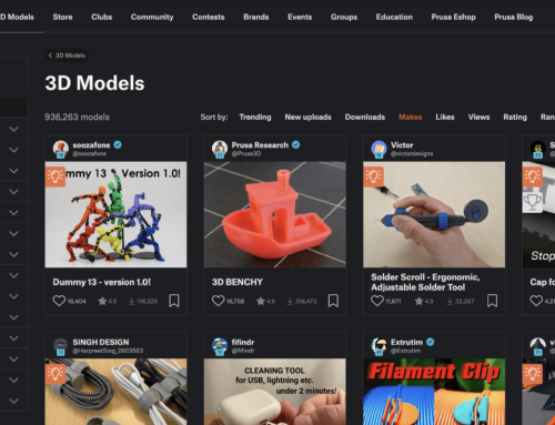 3d printer ritningar – Topp 5 sajter för gratis 3D printer ritningar 2025