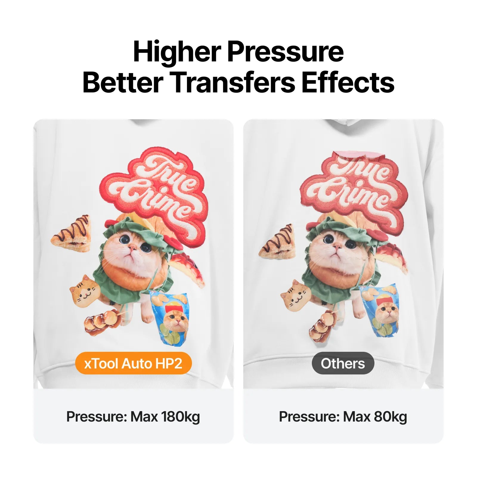 xTool Selected HP2 Auto Heat Press - Automatisk värmepress - Bild 3