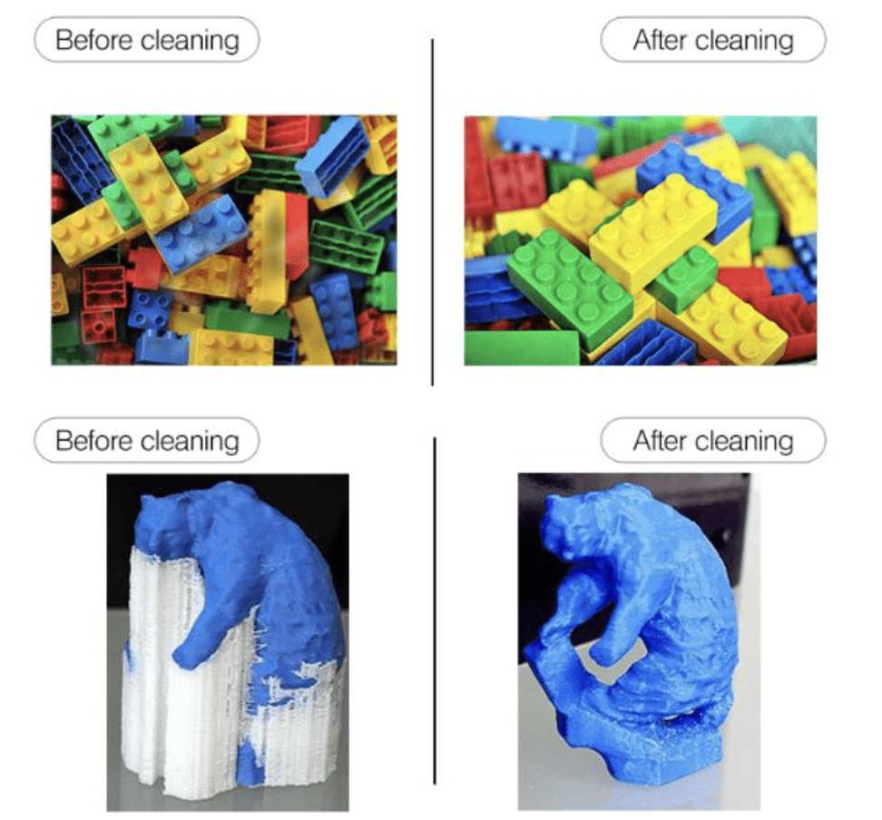 Användning av ultraljudstvätt